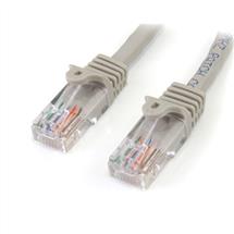 StarTech.com Cat5e Patch Cable with Snagless RJ45 Connectors  5 m,