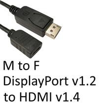 Cables Direct HDHDPORT005CAB video cable adapter 0.15 m DisplayPort