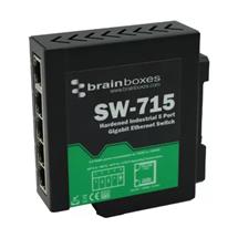 Brainboxes SW715 network switch Unmanaged Gigabit Ethernet