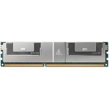 HP 16GB DDR4-2400 ECC RAM | In Stock | Quzo UK