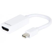 Hypertec 127387HY video cable adapter 0.9 m Mini DisplayPort HDMI Type