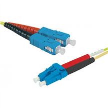 Hypertec 392341-HY InfiniBand/fibre optic cable 2 m SC LC Yellow
