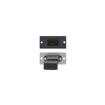 HDMI Wall Plate Insert - WHITE | Quzo UK