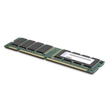 Lenovo 95Y4808 memory module 32 GB 1 x 32 GB DDR4 2133 MHz