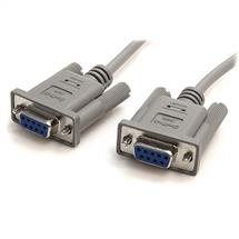 StarTech.com 10 ft DB9 RS232 Serial Null Modem Cable F/F