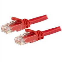StarTech.com 7.5m CAT6 Ethernet Cable  Red CAT 6 Gigabit Ethernet Wire