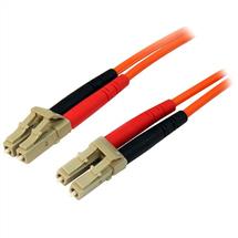 StarTech.com Fiber Optic Cable  Multimode Duplex 50/125  LSZH  LC/LC