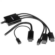 StarTech.com HDMI, DisplayPort or Mini DisplayPort to HDMI Converter