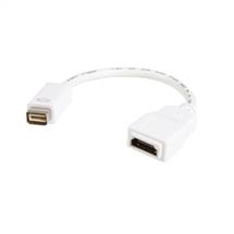 StarTech.com Mini DVI to HDMI Video Adapter for Macbooks and iMacs