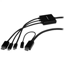 StarTech.com USBC, HDMI or Mini DisplayPort to HDMI Converter Cable  2