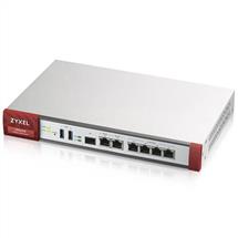 VPN Firewall 6Gig Copper 1SFP | Quzo UK