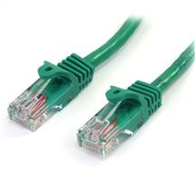Startech Cat 5e Cables | StarTech.com Cat5e Patch Cable with Snagless RJ45 Connectors  3m,