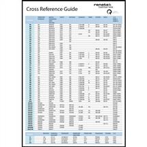 Cross Reference Guide | In Stock | Quzo UK