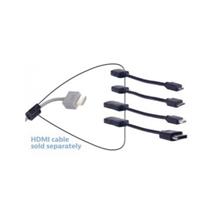 Liberty AV Solutions DLADR2 cable gender changer DisplayPort,